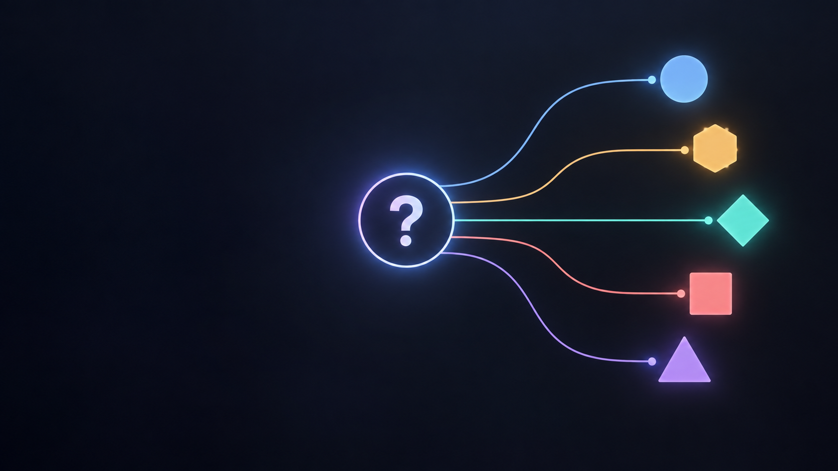 What actually happens when you ask five AI engines the same question